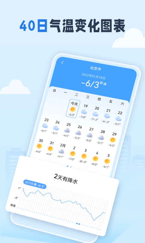 春雨四季天气手机软件app截图