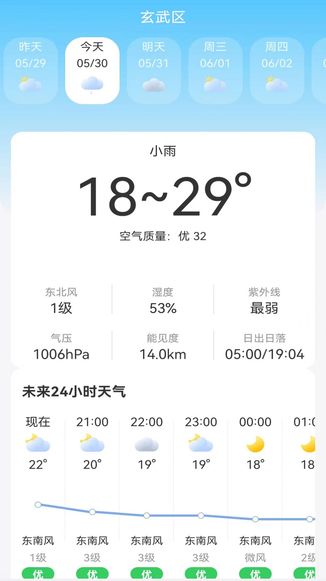 鸿运天气预报手机软件app截图