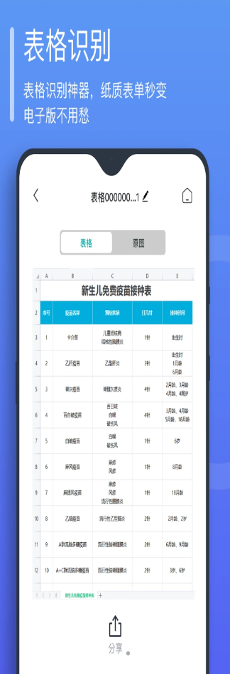 万能文字识别手机软件app截图