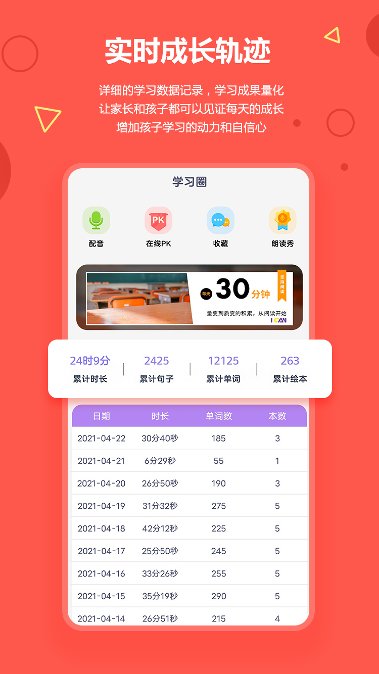 爱看英语绘本手机软件app截图