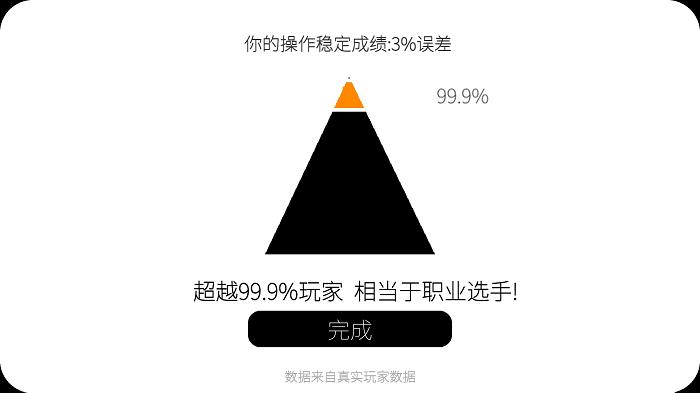 我的游戏天赋手游app截图