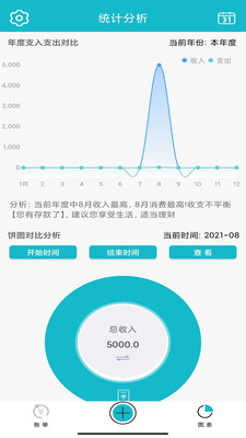 小小记账手机软件app截图