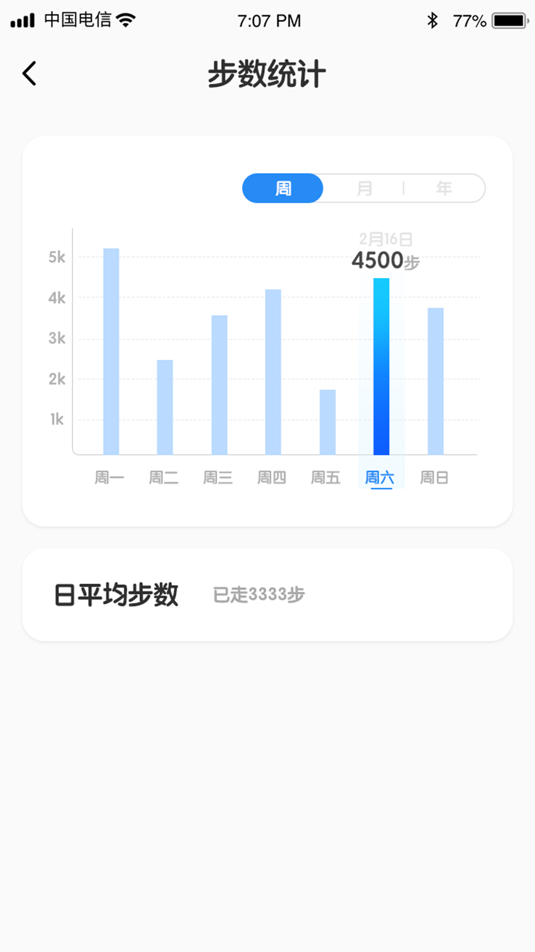 迅捷计步手机软件app截图