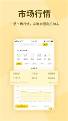 瓜子巴巴手机软件app截图