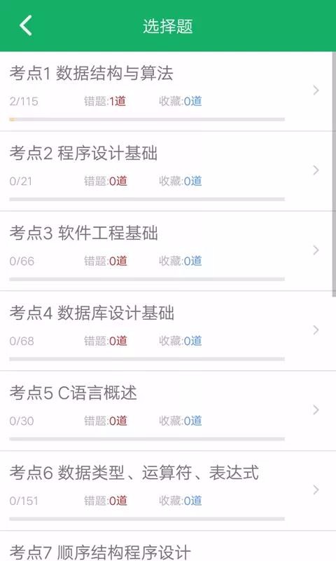 C语言二级题库手机软件app截图