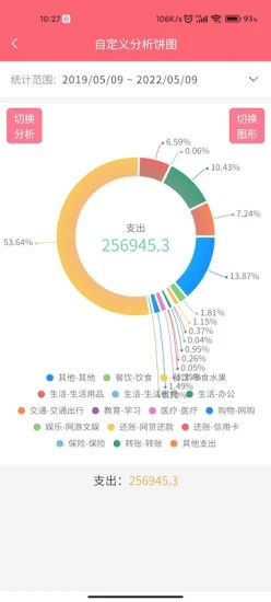 清新记账手机软件app截图