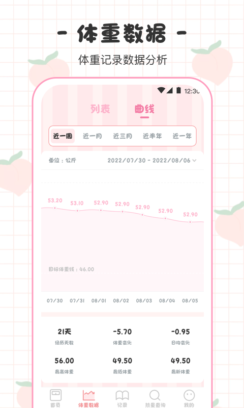 体重日记本手机软件app截图