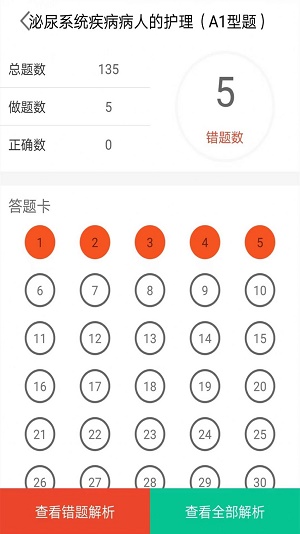 主管护师全题库手机软件app截图