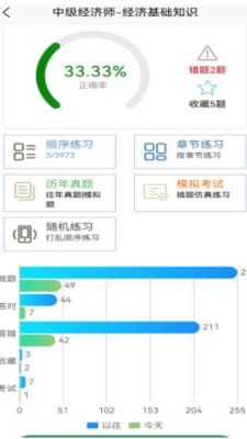 老子题库手机软件app截图