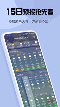 红包天气手机软件app截图