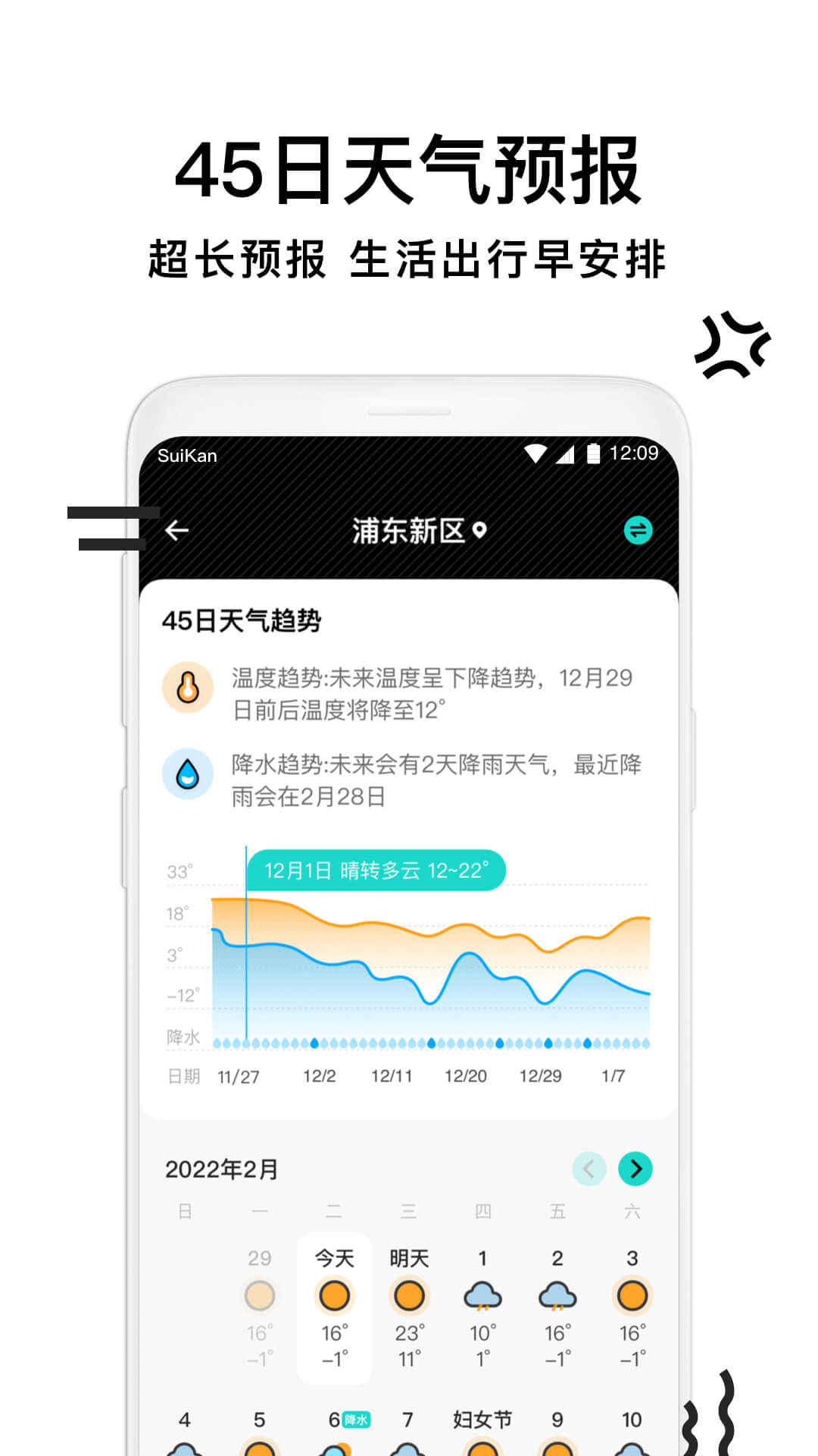 幸福天气管家手机软件app截图