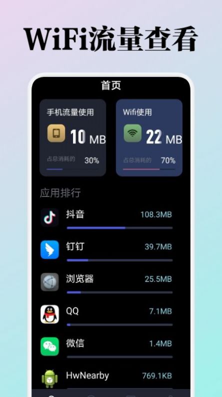 WiFi流量监测手机软件app截图