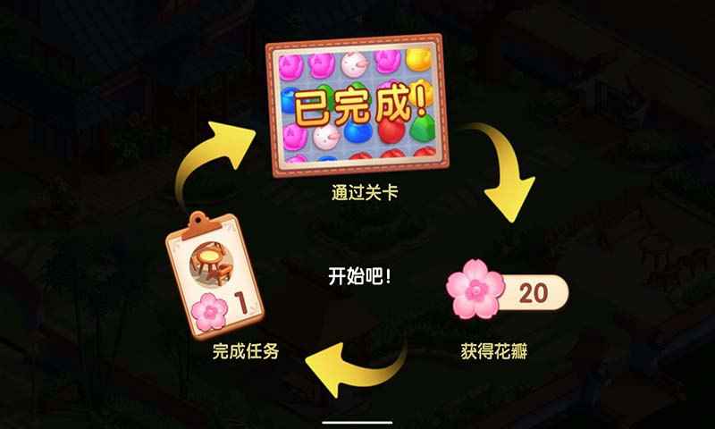 我在开民宿无限金币版手游app截图