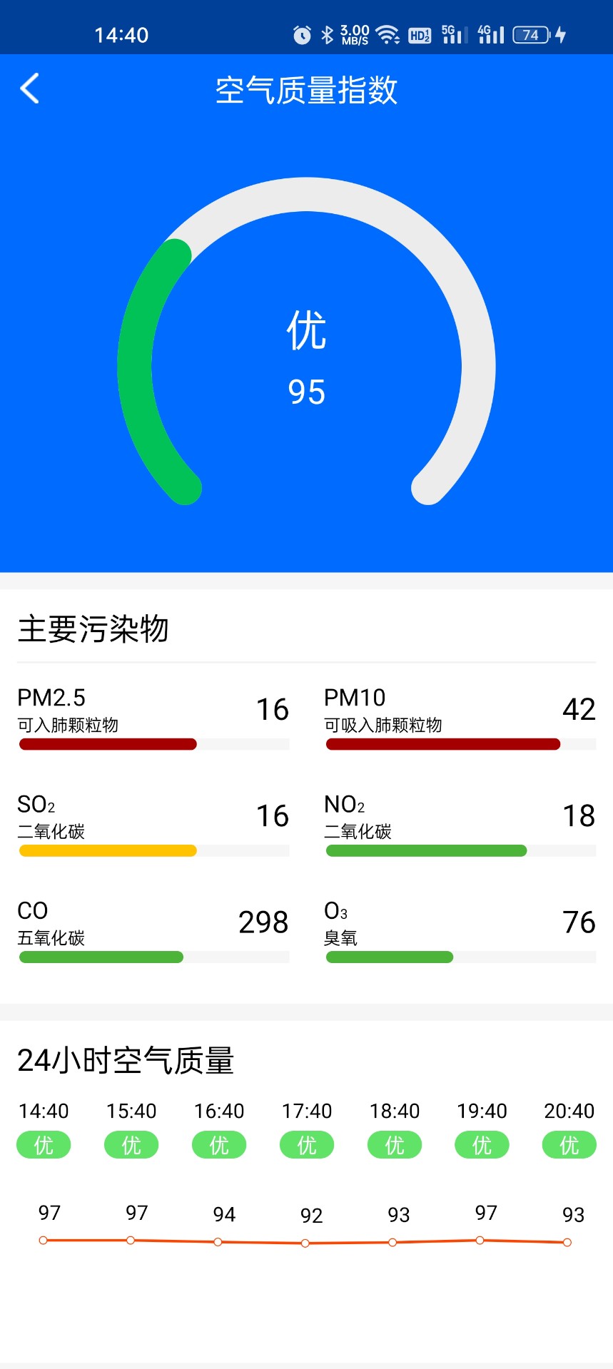 微微天气手机软件app截图