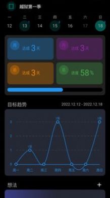 77进度手机软件app截图