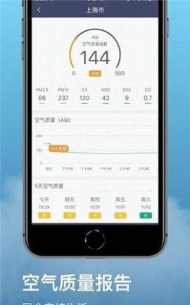 水母天气预报手机软件app截图