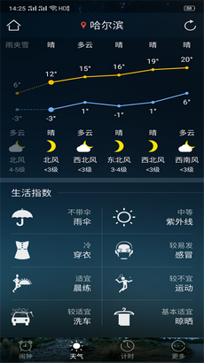 诗语天气预报手机软件app截图