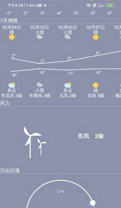 小菜天气手机软件app截图