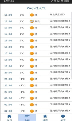 隆通天气预报手机软件app截图