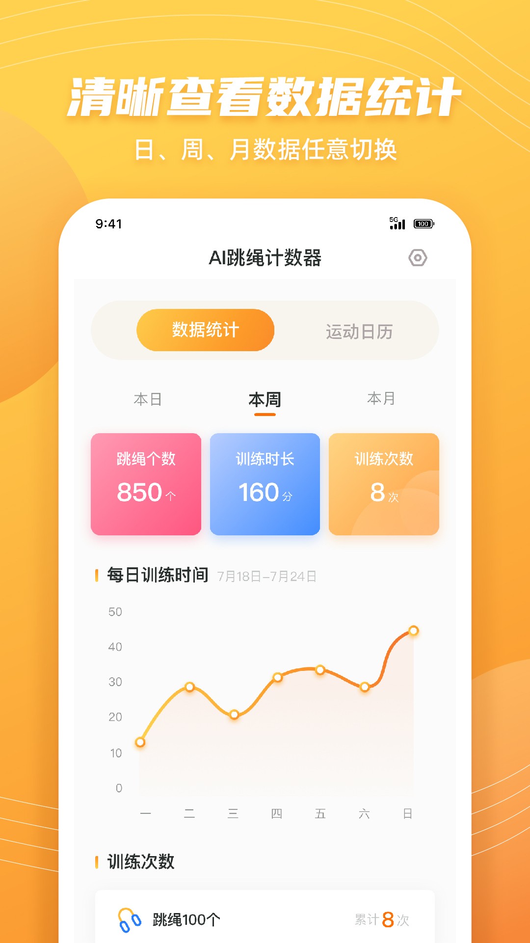 跳绳计数天天练手机软件app截图