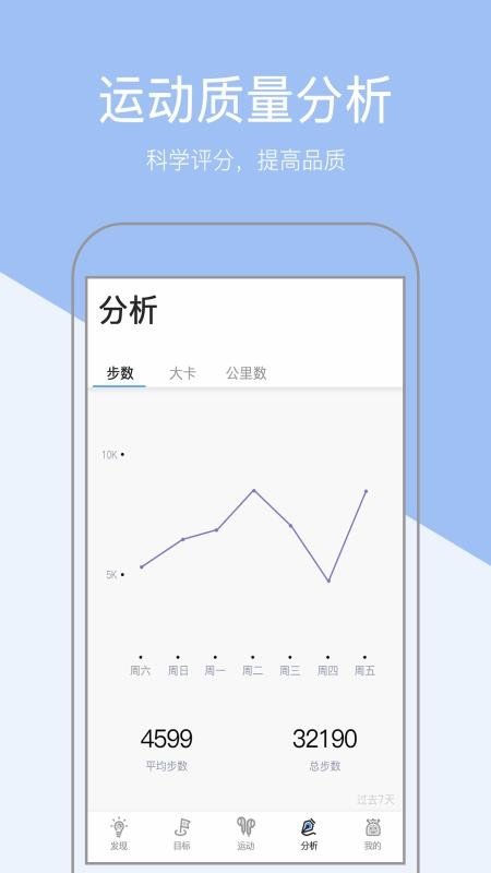 健康运动计步手机软件app截图