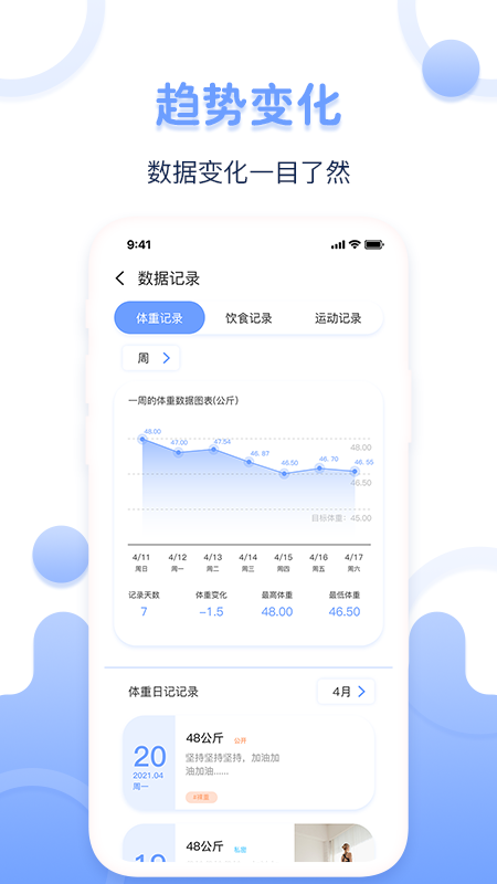 每日体重记录器手机软件app截图