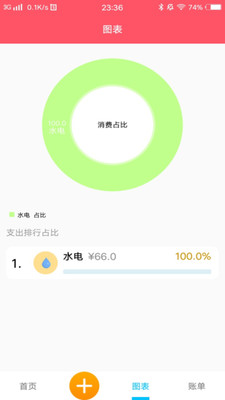 悠悠记账手机软件app截图