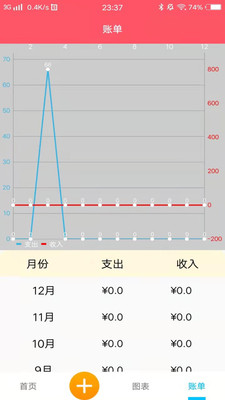 悠悠记账手机软件app截图