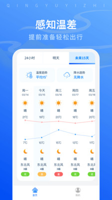 晴雨易知助手手机软件app截图