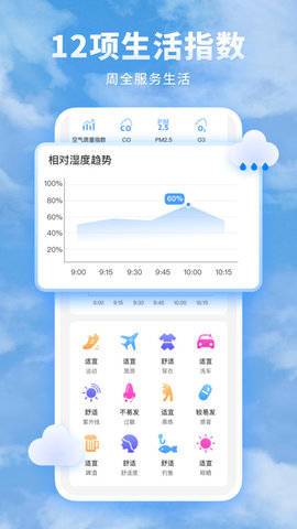 知心每日天气预报手机软件app截图