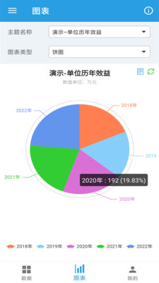 图表生成器手机软件app截图