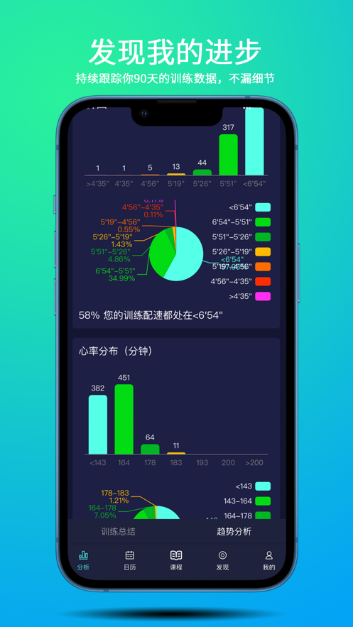 喜欢趣跑手机软件app截图