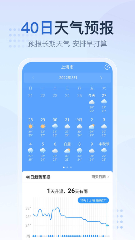 2345天气预报手机软件app截图