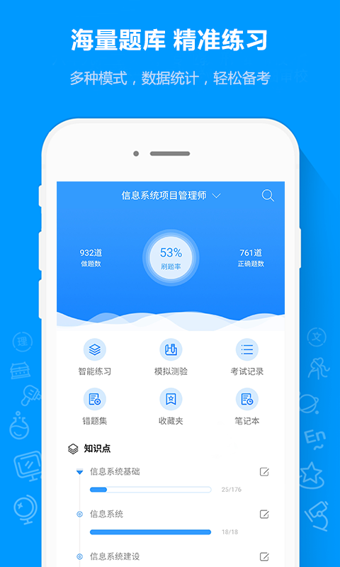 软考通手机软件app截图