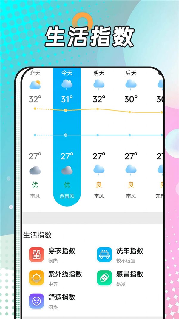 风浪天气手机软件app截图