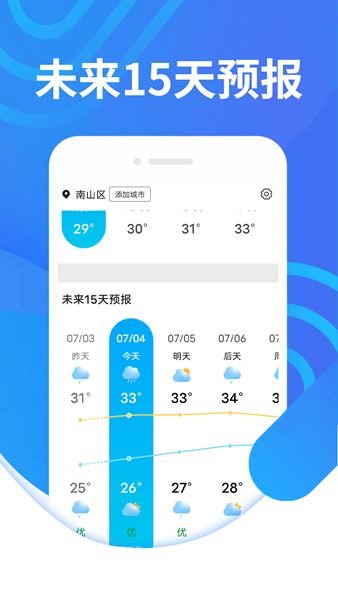 青木瓜云烟天气手机软件app截图