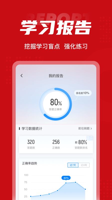 一级建造师考试聚题库手机软件app截图