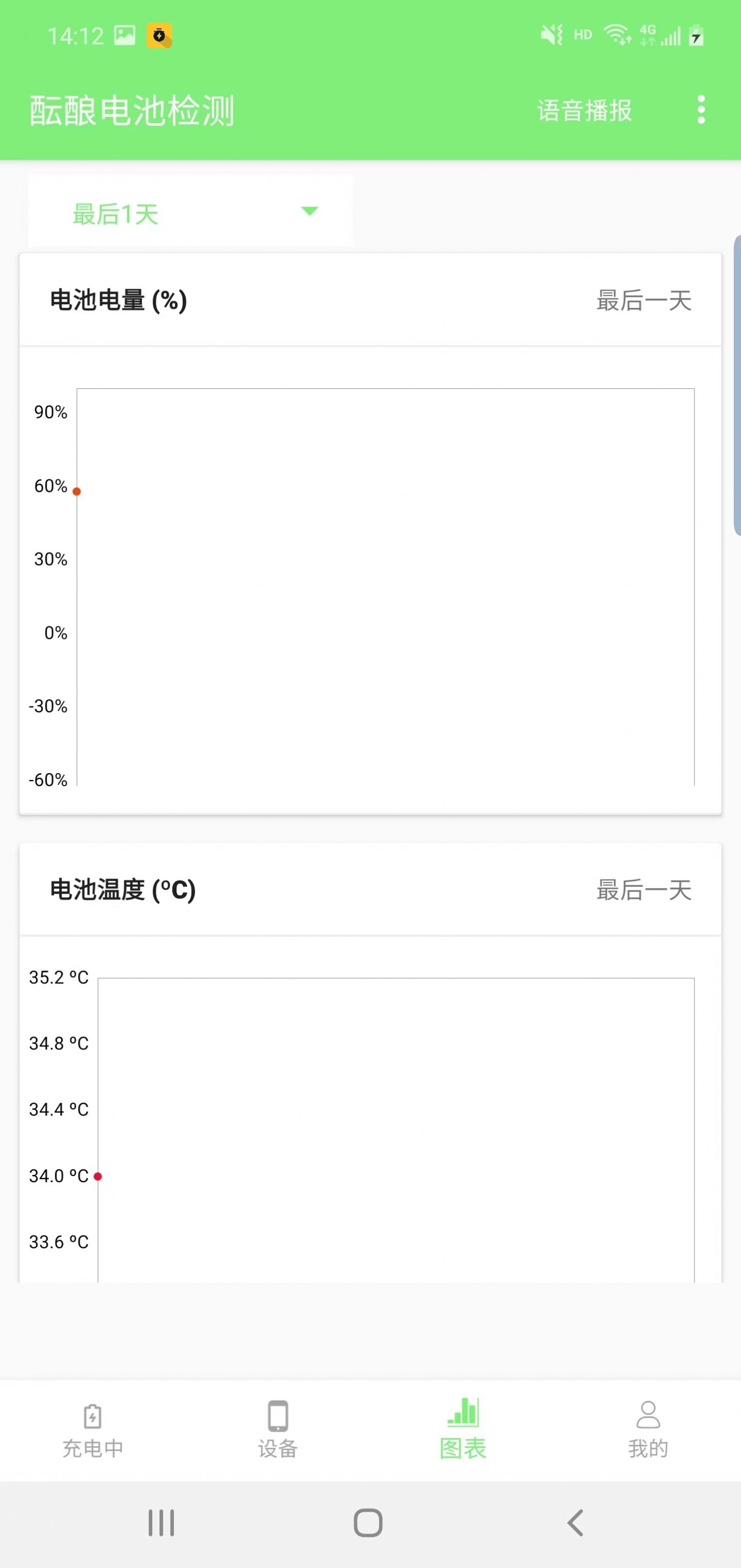 酝酿电池检测手机软件app截图