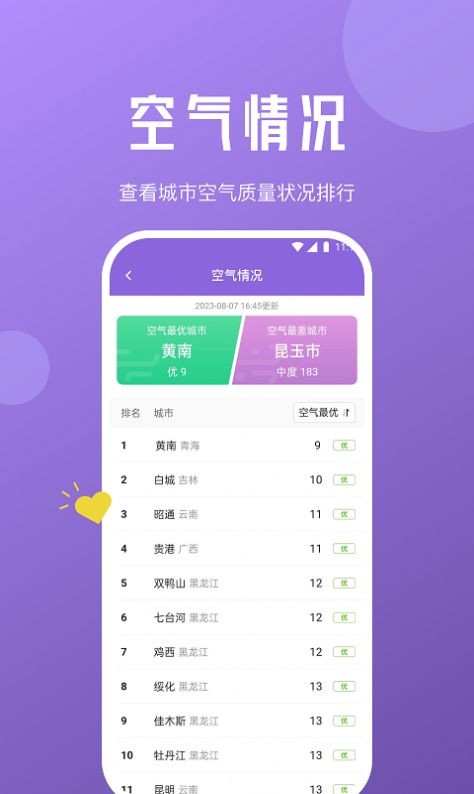 柠檬文件精灵手机软件app截图