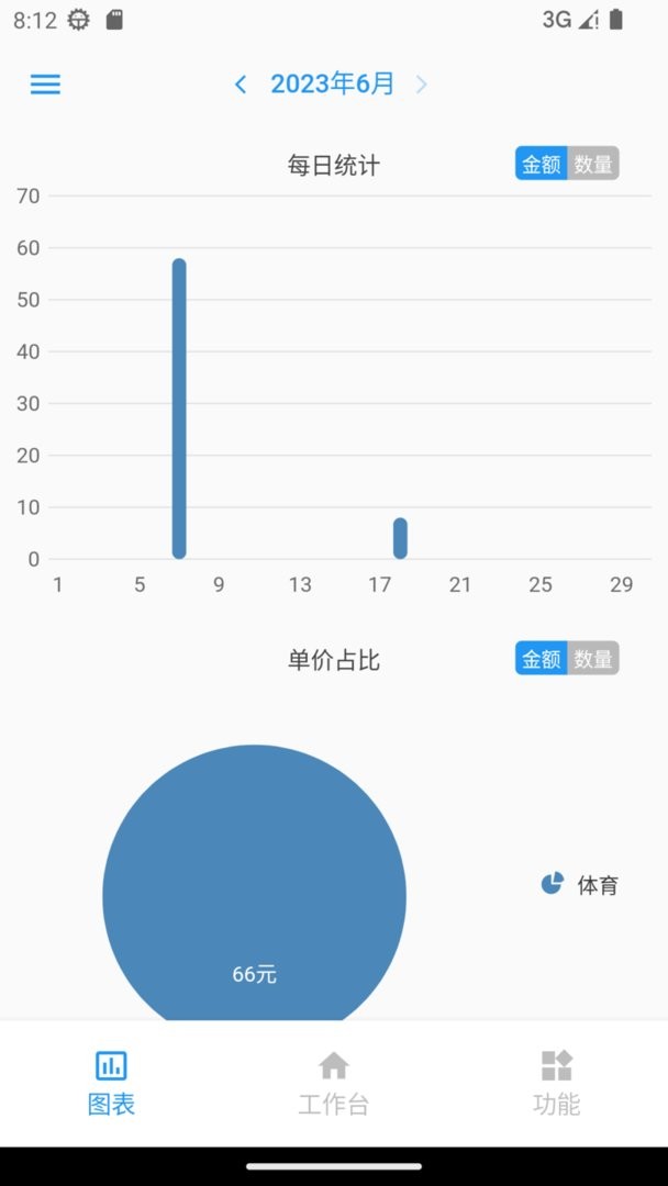 计件王手机软件app截图