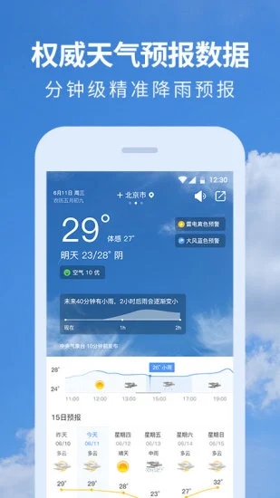 黄历天气手机软件app截图