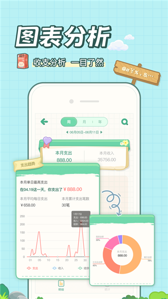 团团记账手机软件app截图