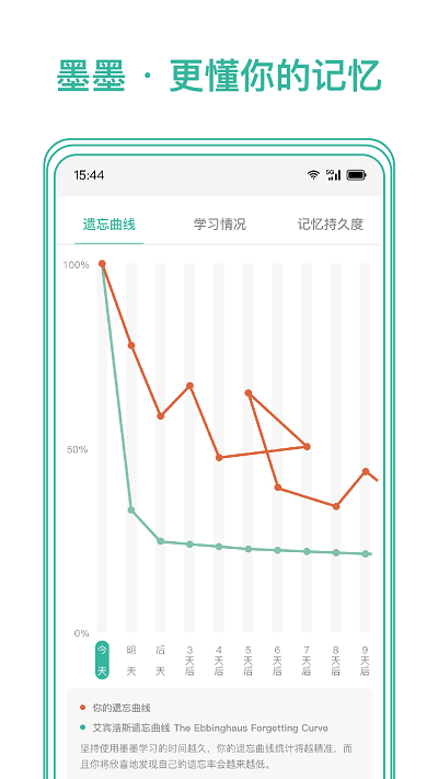 墨墨记忆卡手机软件app截图