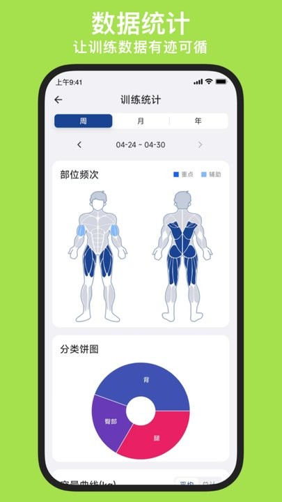 练练健身手机软件app截图