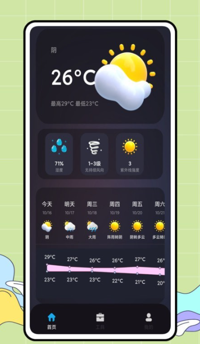 CARROT 天气手机软件app截图