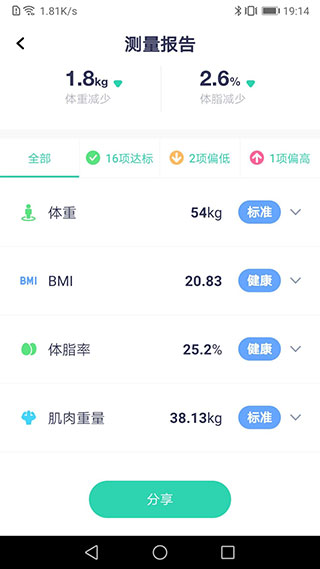 品麦云康手机软件app截图