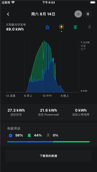 Tesla手机软件app截图