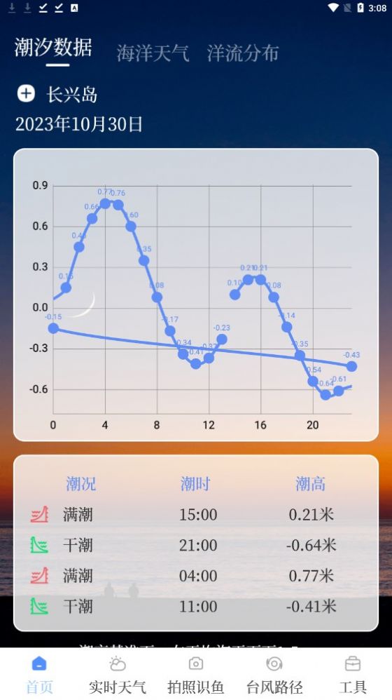 海洋天气通手机软件app截图