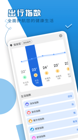 缱绻看看天气手机软件app截图