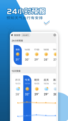 缱绻看看天气手机软件app截图